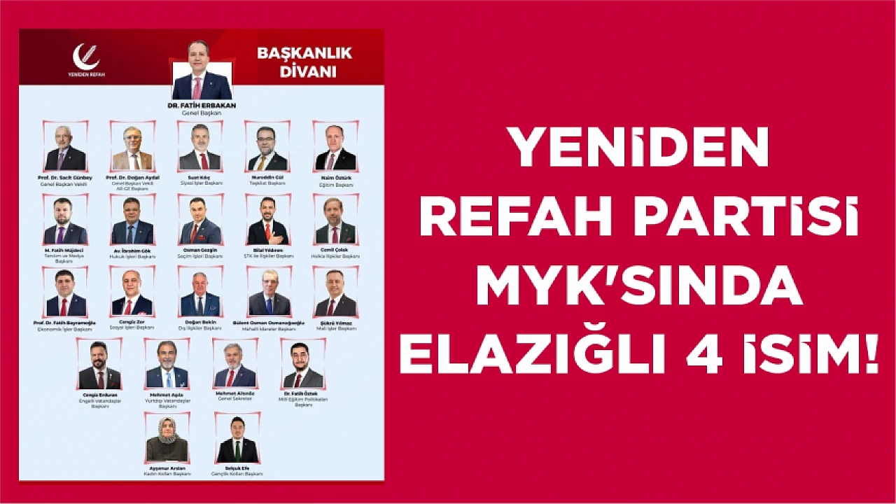 Yeni̇den Refah Parti̇si̇ Başkanlık Dı̇vanı’nda 4 Elazığlı İsi̇m!