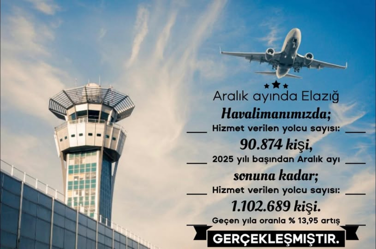 Elazığ Havalimanı'ndan yolcu sayısında rekor