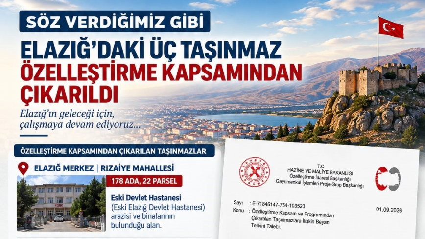 Elazığ’daki Üç Taşınmaz Özelleştirme Kapsamından Çıkarıldı